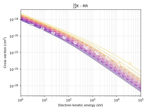 ../_images/ex_cross_section_01.png