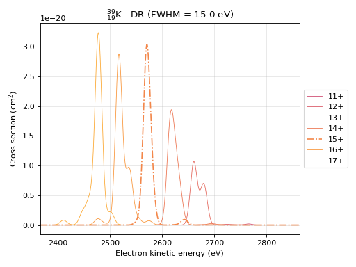 ../_images/ex_cross_section_02.png