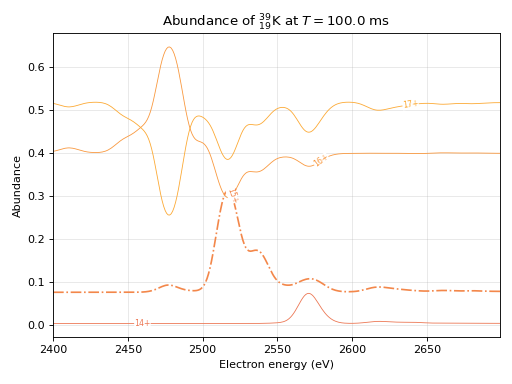 ../_images/ex_energy_scan_2_00.png