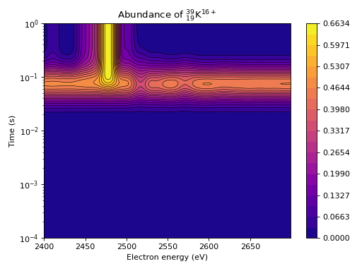 ../_images/ex_energy_scan_2_01.png